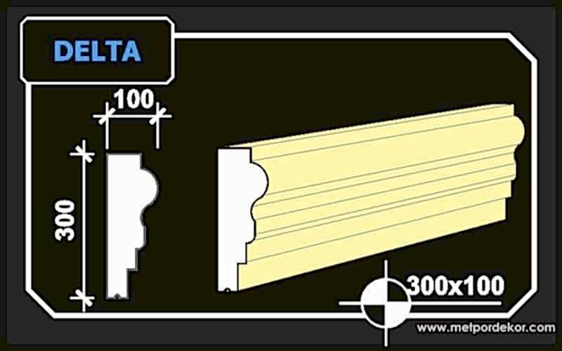 Saçak Profilleri - Delta Modeli