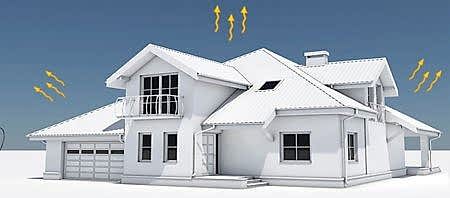 Villa ısı yalıtım yönetmeliği